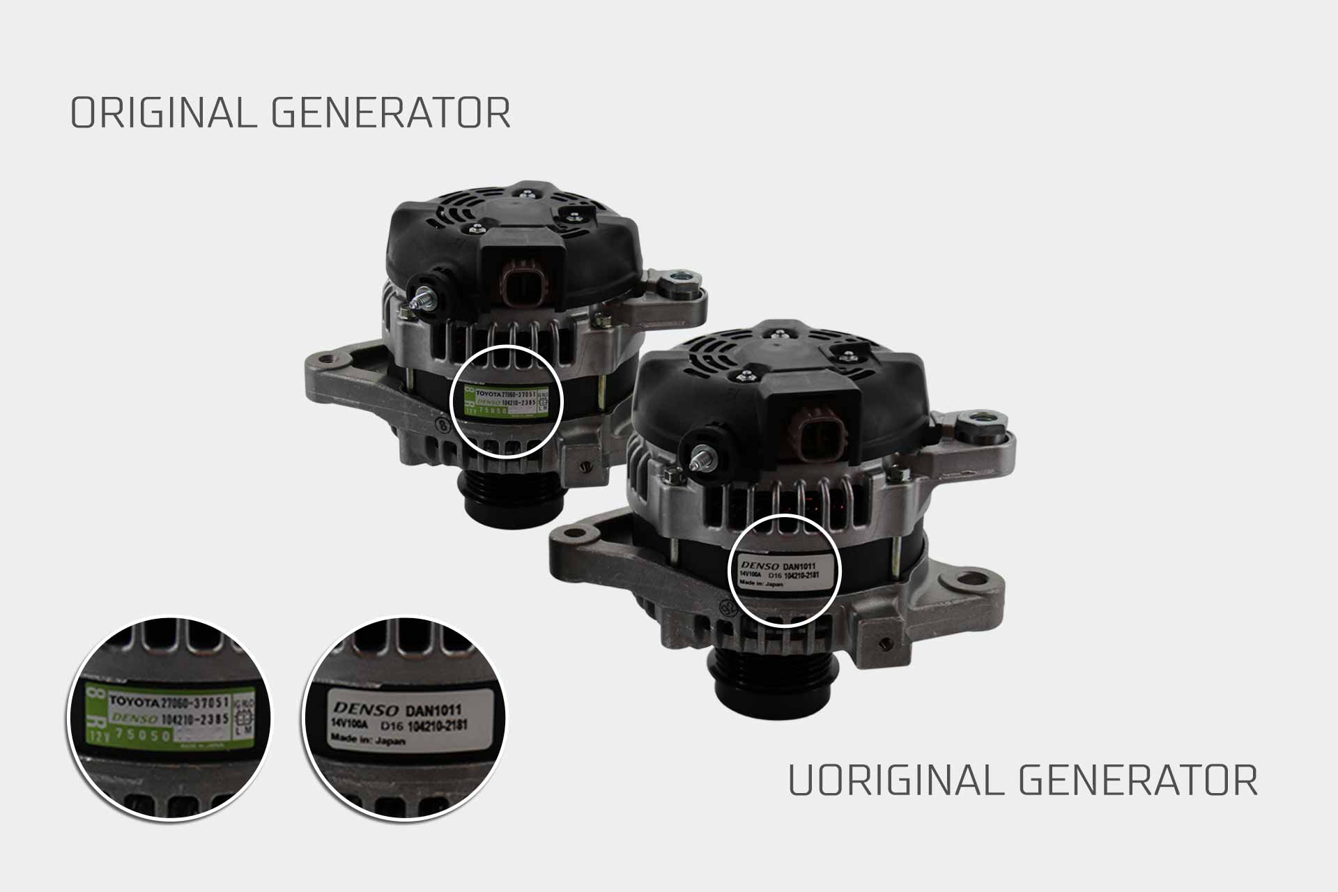 Original generator vs Uoriginal generator